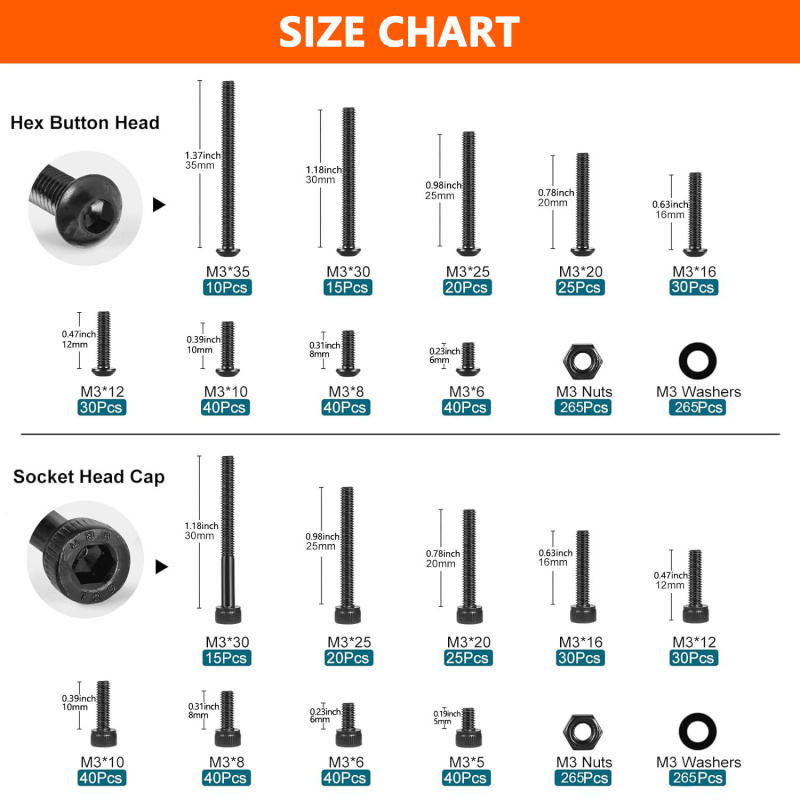 Kit surtido de tornillos M3 de - Nuts Mix reseña y precio